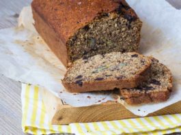 Kokos Schokoladen Bananenbrot via lunchforone